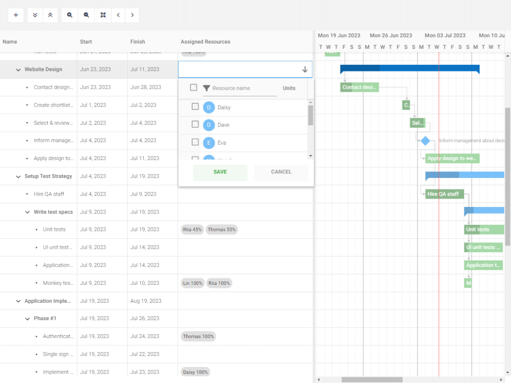 Bizzomate | Ultimate Gantt for Mendix - Bizzomate